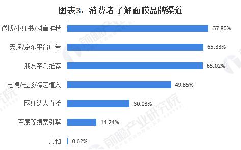 30系卡游戏频繁崩溃，救命！