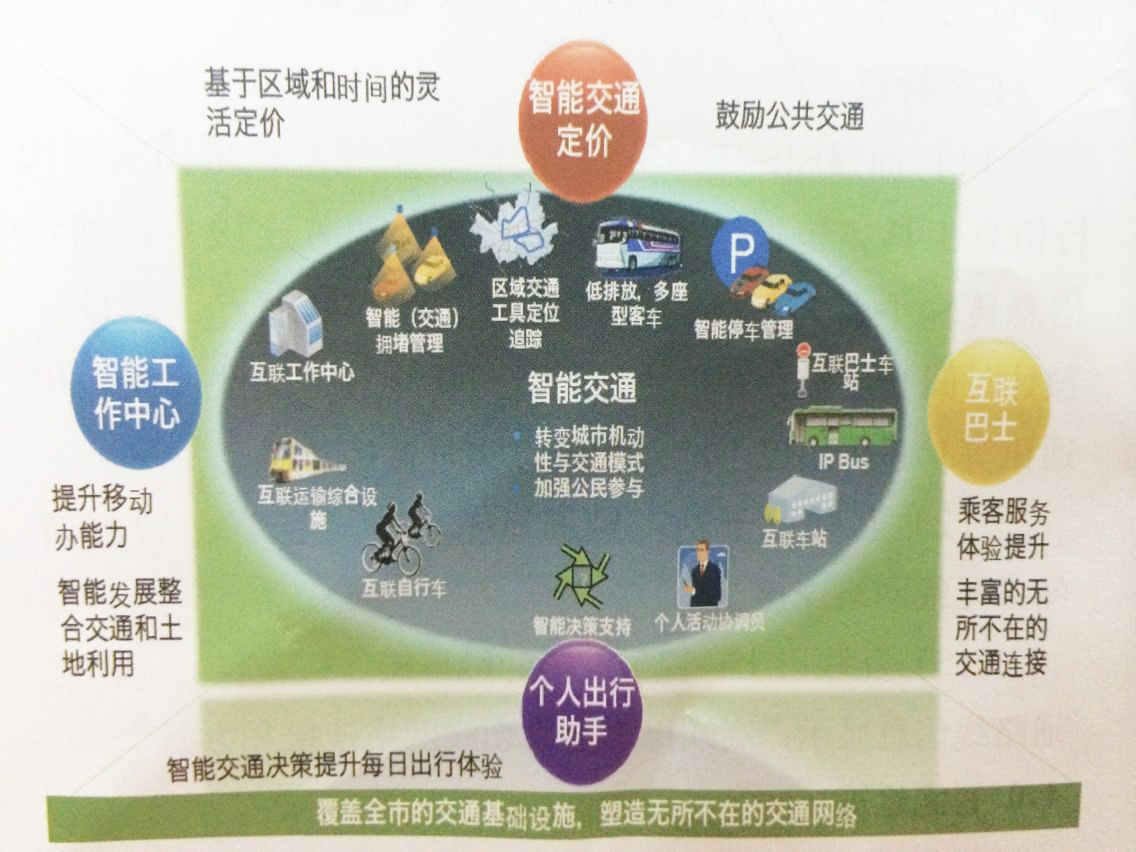 彻底改变生活！思越木结构，xy3来袭！