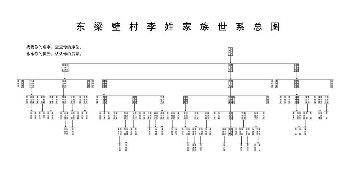古代人物身份证_古代人身份证都写啥_古代的名字和身份