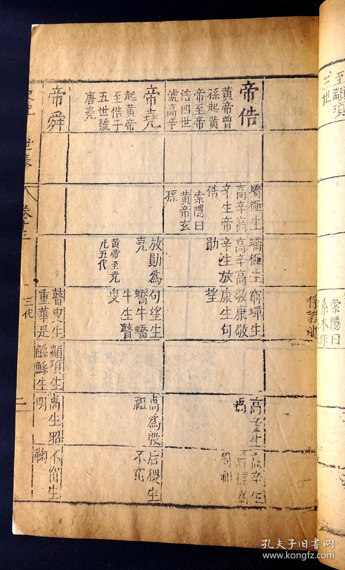 古代人物身份证_古代的名字和身份_古代人身份证都写啥