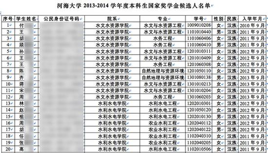 公开的身份证号码和真实姓名_公开身份证号码姓名信息_公开身份证号码