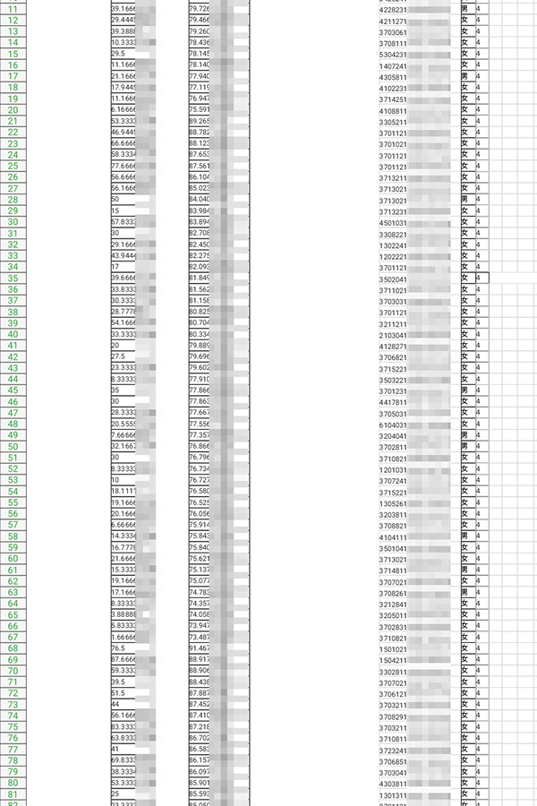 公开的身份证号码和真实姓名_公开身份证号码姓名信息_公开身份证号码