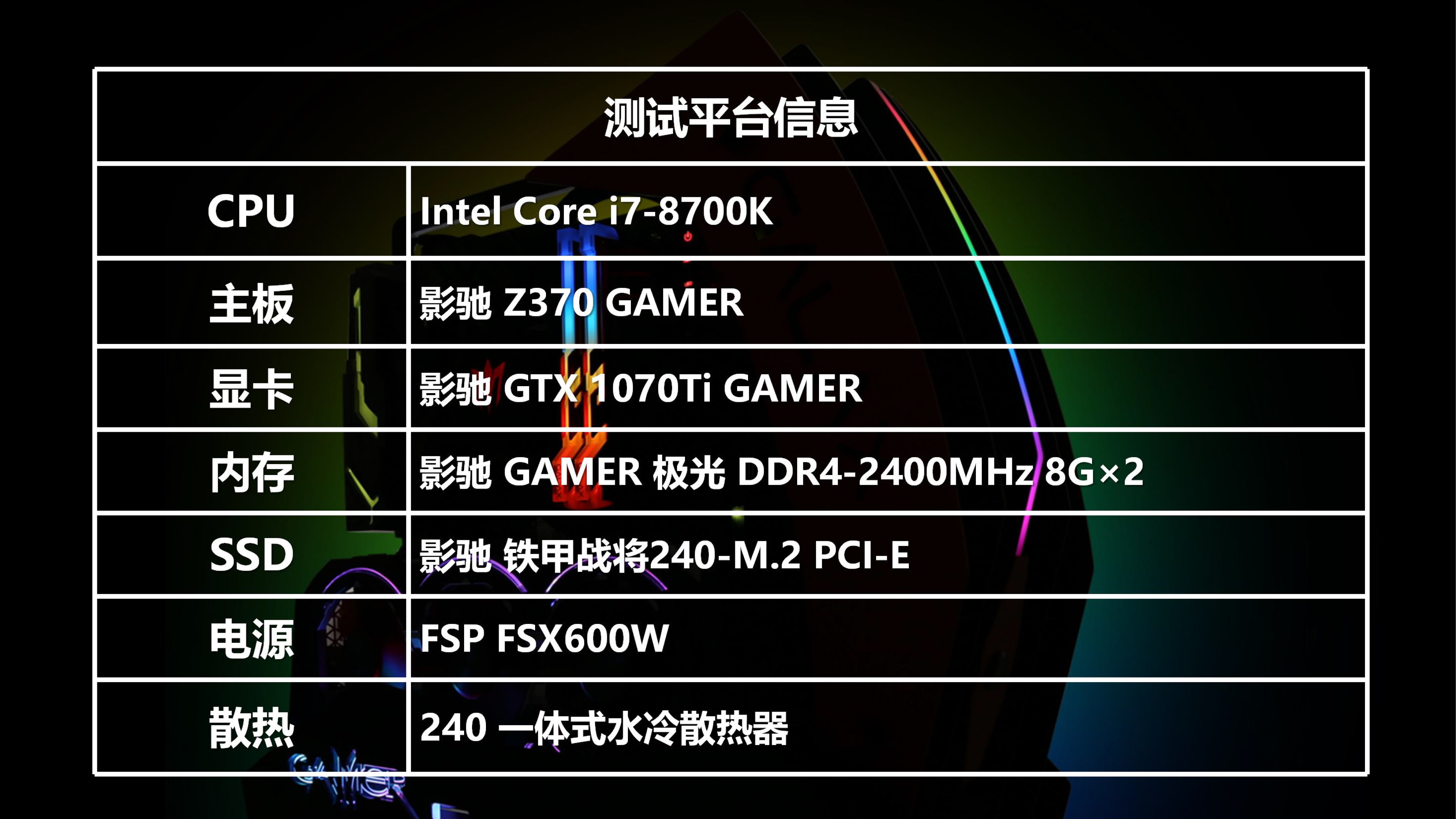 2015最高配置游戏：巫师3：狂猎评测