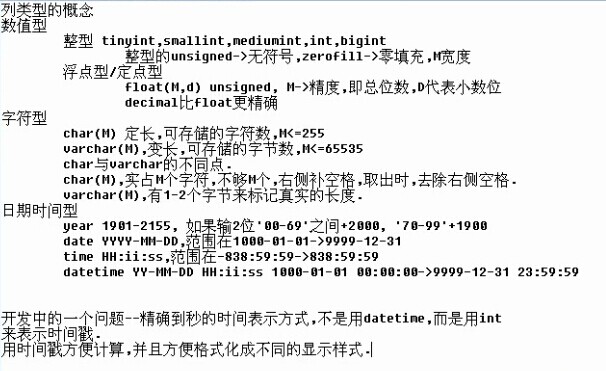 sql语句大全 select_语句大全摘抄_语句大全心情短语