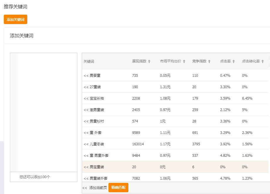 查询淘宝关键词_查淘宝关键词排名软件有哪些_淘宝查关键词的工具