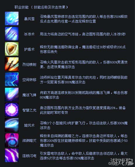 火炬伤害是指什么武器_火炬之光2哪个职业最厉害_火炬手有什么用