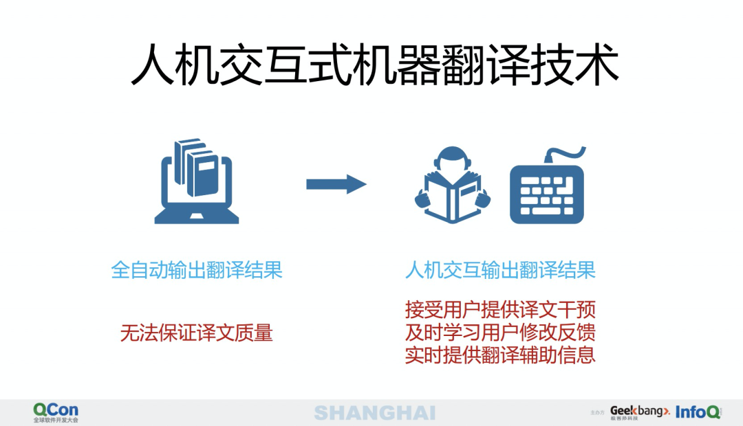 翻译材料_翻译资料技术的特点_技术资料翻译