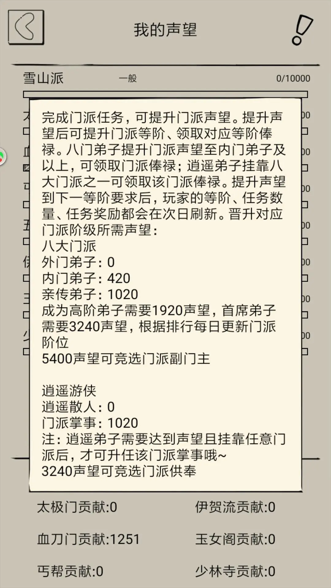 冲声望要多少布_魔兽冲声望_mop声望速冲