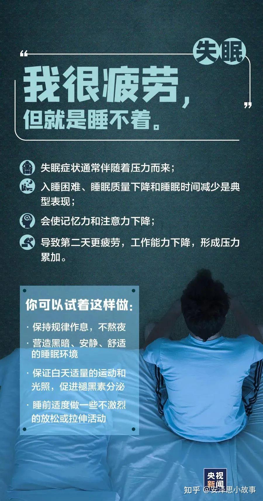 测试抑郁症，简单有趣的方法