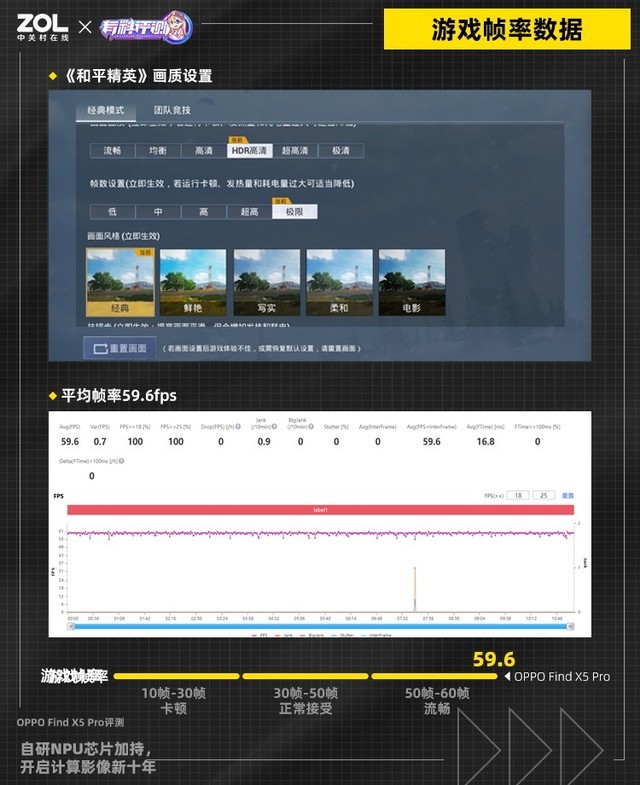 洛奇英雄传配置：Inteli3以上！
