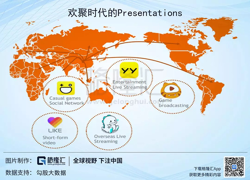 出海的理由在哪里？