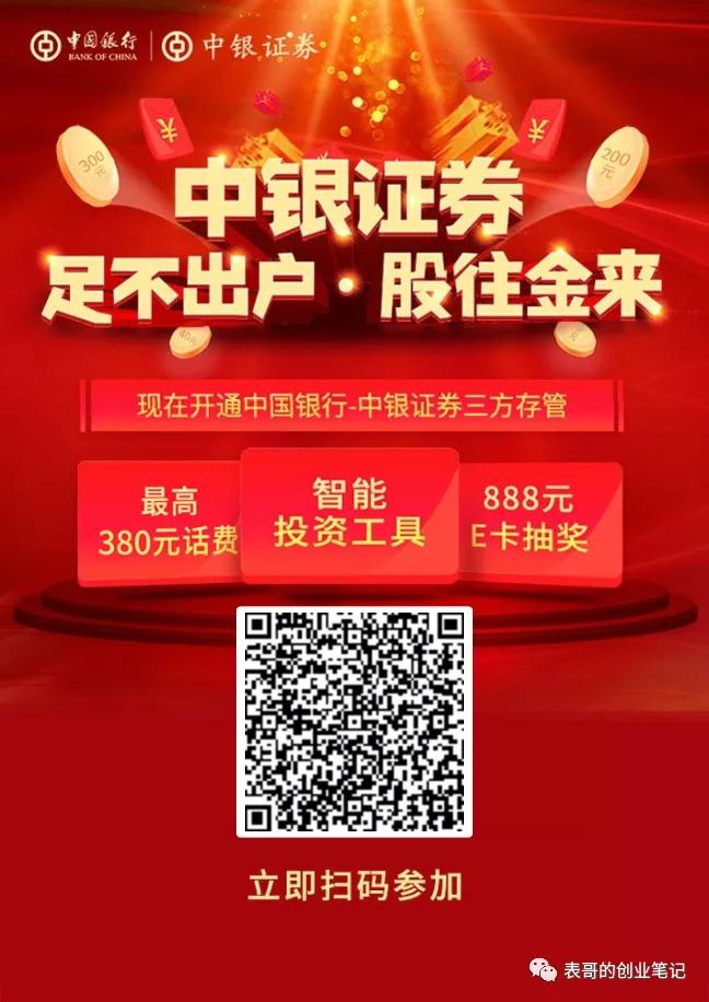 投资新伙伴：中银国际证券app