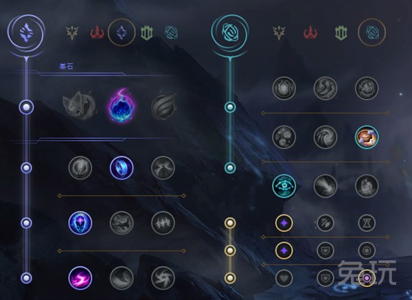 防骑天赋_p2防骑天赋_骑士防御天赋