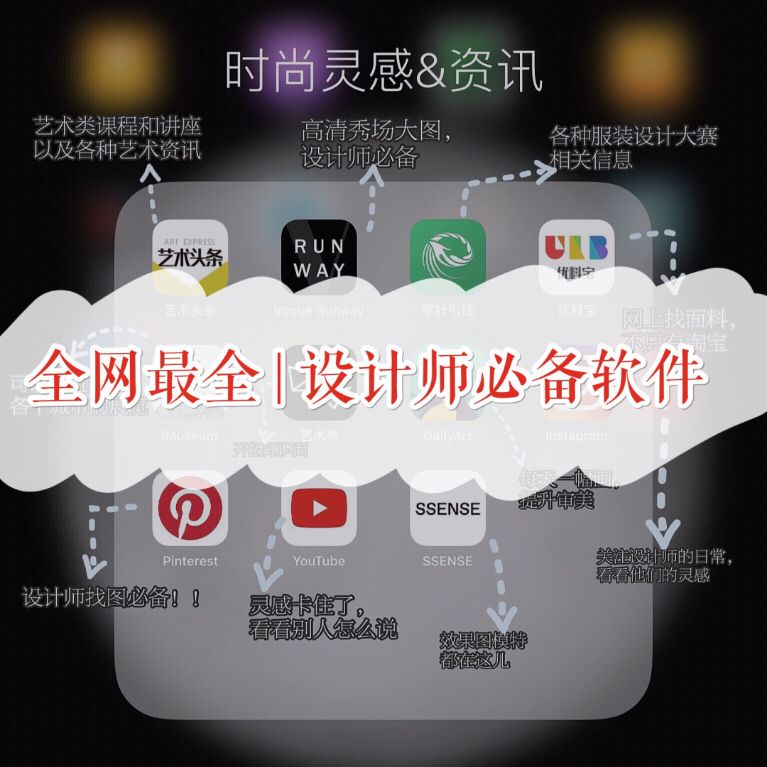 手机版ps软件，掀起创作狂潮