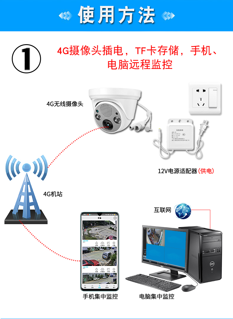 和家亲怎么连接监控_和家亲怎么连接监控_和家亲怎么连接监控