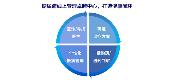 医院生活垃圾分类_医院生活垃圾分类总结_托卡生活医院