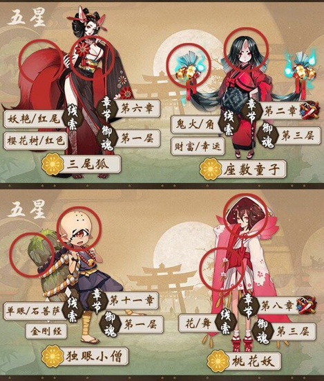 阴阳勋章_阴阳师功勋是什么_阴阳功勋章获得方法