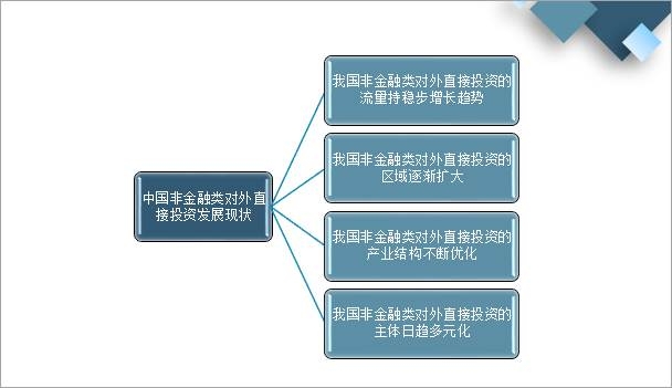 摩尔金融_摩尔金融洛阳上官_摩尔金融是什么平台