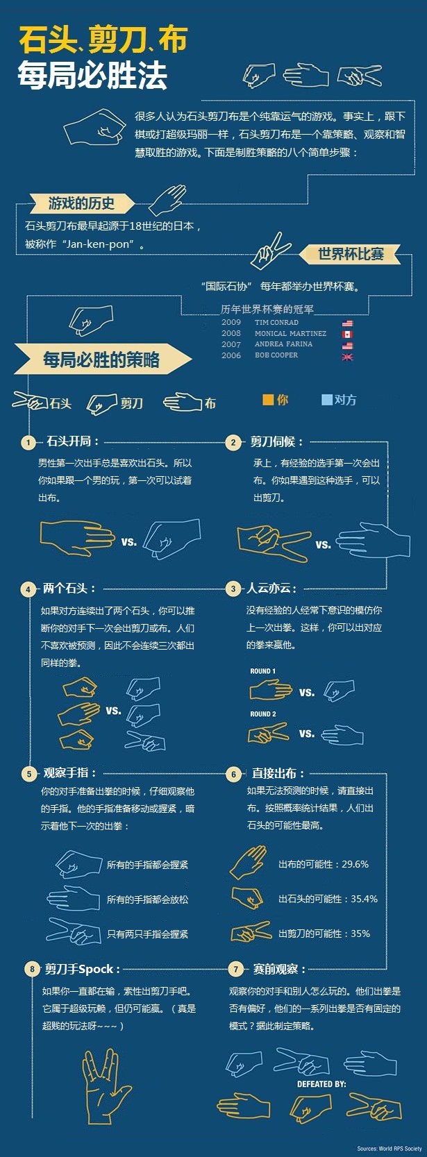 双人游戏小说_小游戏双人_双人游戏小视频