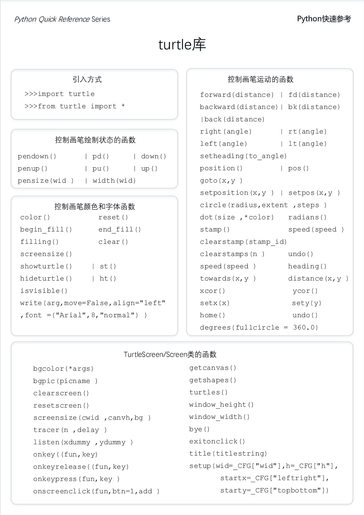 蟒蛇下载_蟒蛇下载去广告_蟒蛇下载最新版