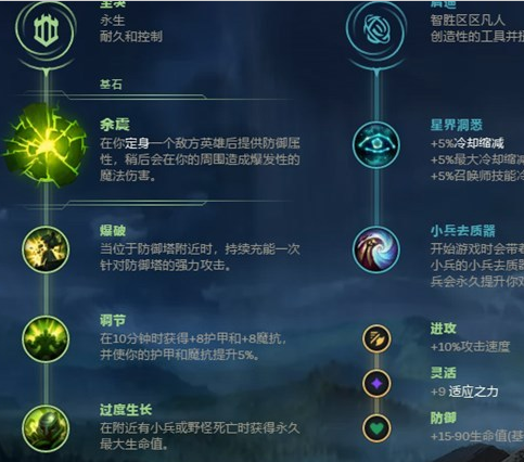 泽丽符文天赋：改变命运的绝佳秘诀