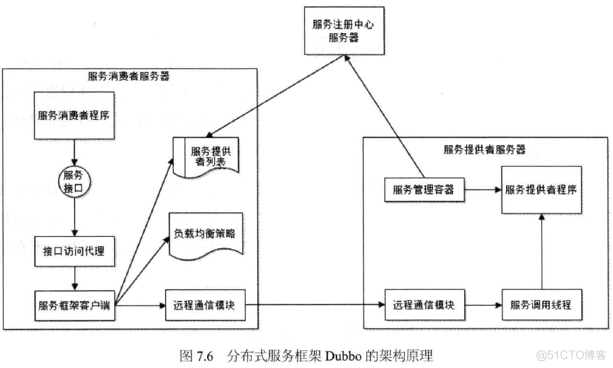 逆水寒编辑器是游戏编辑器的一种，可以让你实现无限可能的创作