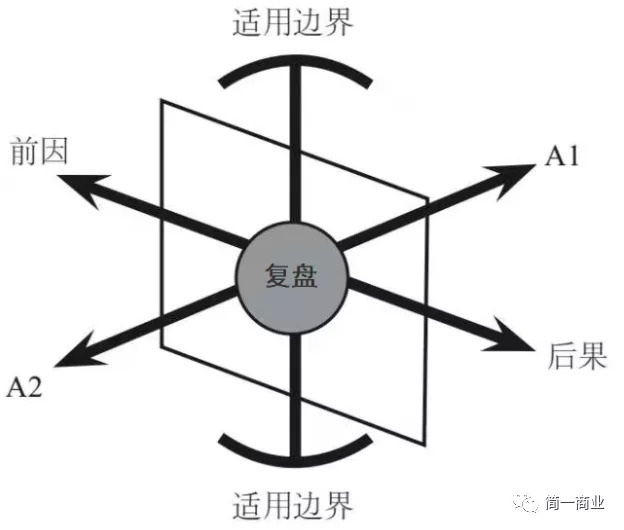 逆水寒编辑器官网手机版下载_逆水寒游戏编辑_逆水寒编辑器