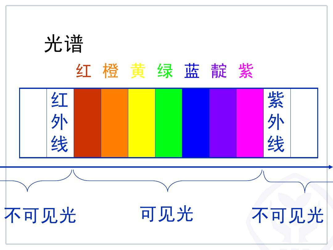 97色mm色老大导航_聚色聚色导航_最新色导航