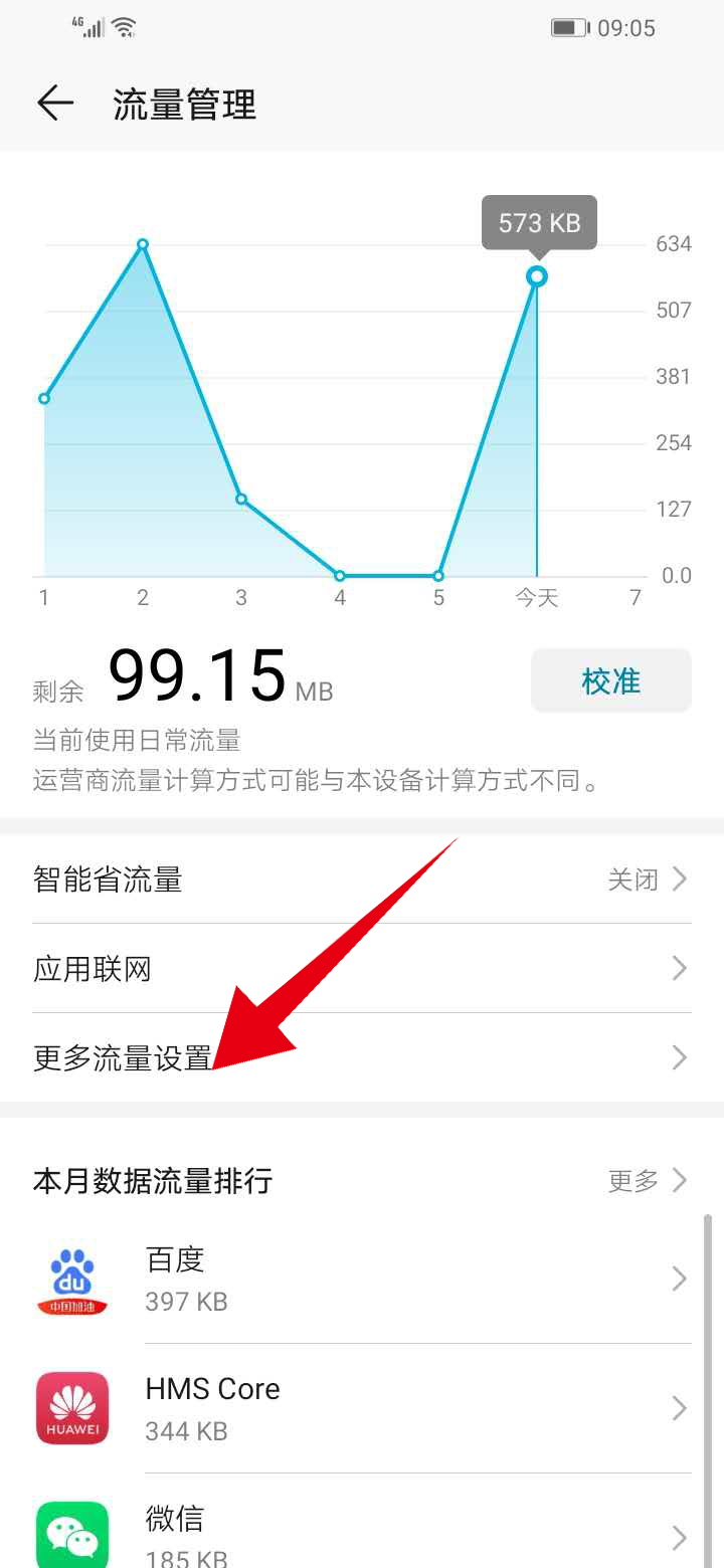 手机流量管理软件，让你的流量更省心