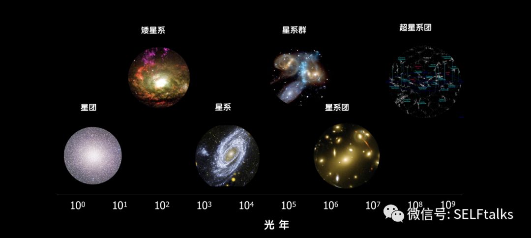 星系游戏绚丽归来