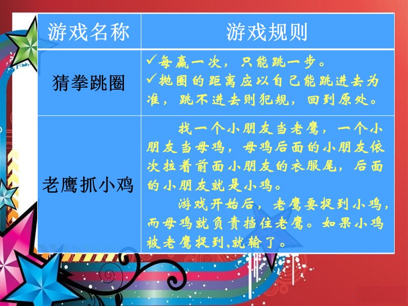 打电话游戏_电话打游戏怎么老爱热呢_电话打游戏会断