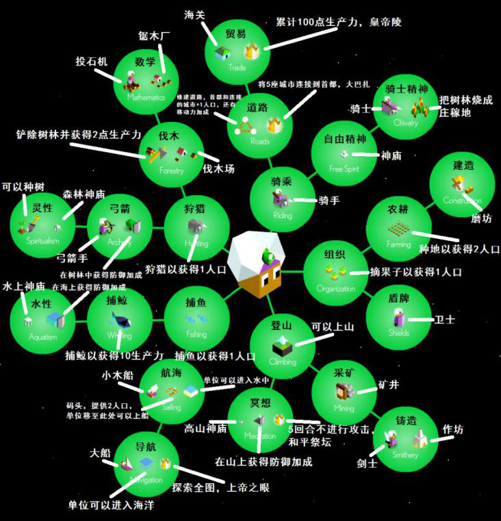 轴时光音乐会_时光轴_轴时光浪漫烛光音乐会