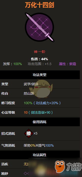 剑舞修炼者，化身绝世剑士