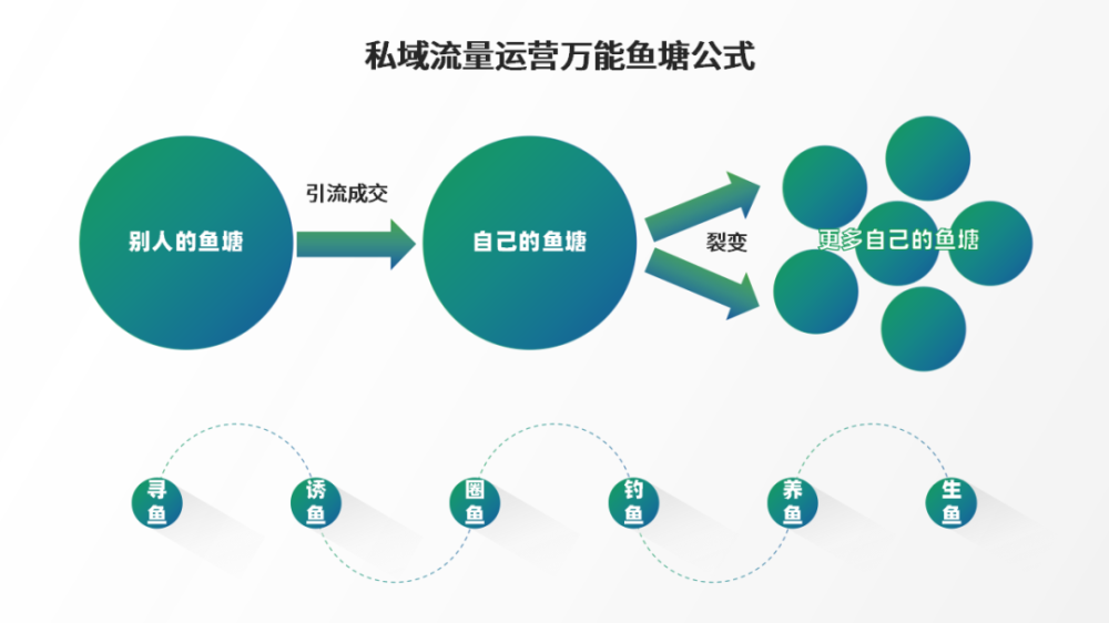 小黑盒在哪加好友_小黑盒怎么加好友2021_小黑盒怎么加好友