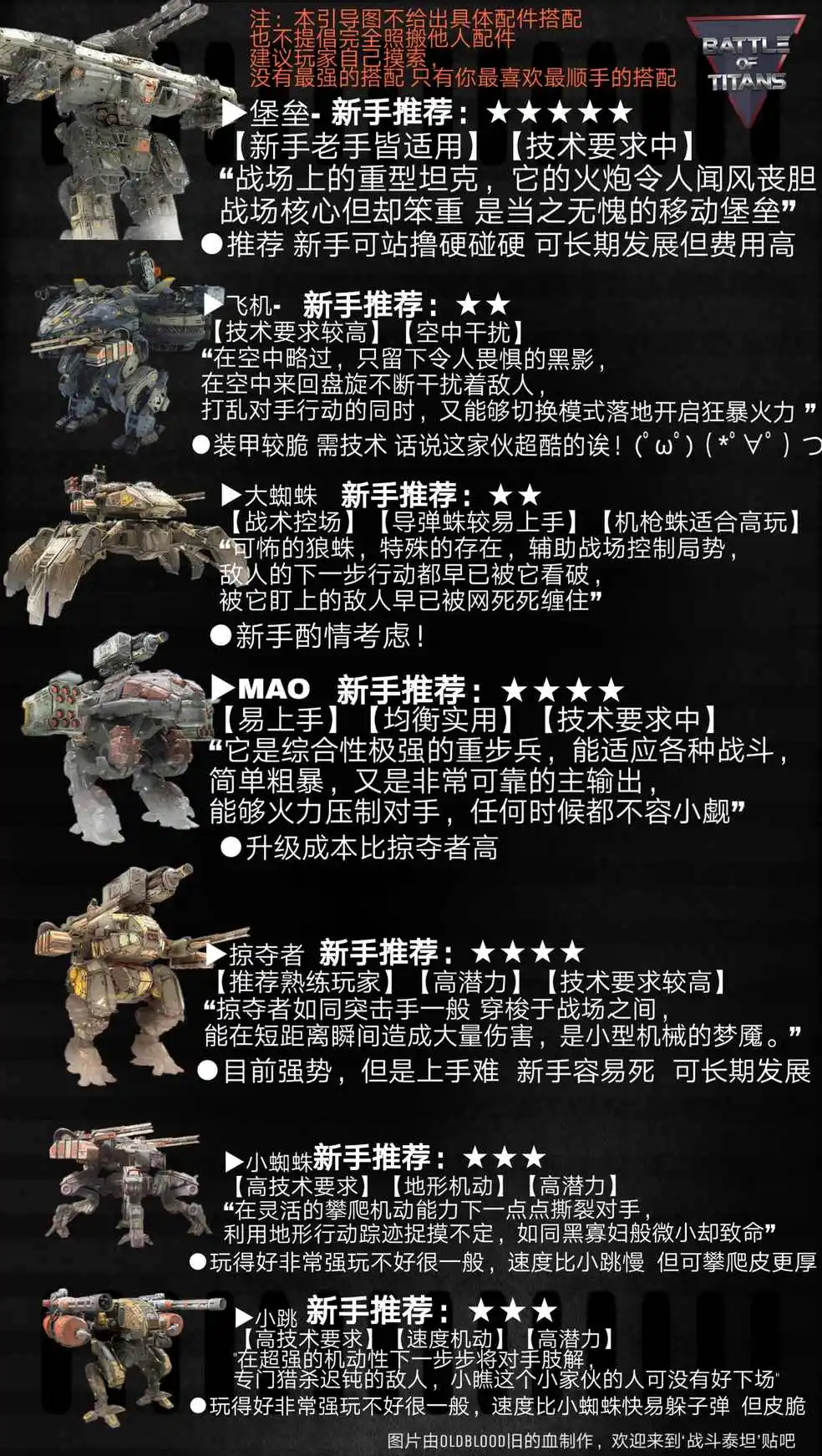 封神英雄榜2：神话重生，泰坦之旅火爆续篇