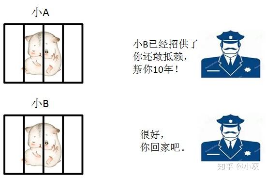 传说之下提米是什么生物_传说之下提米迷宫那关怎么过_传说之下提米