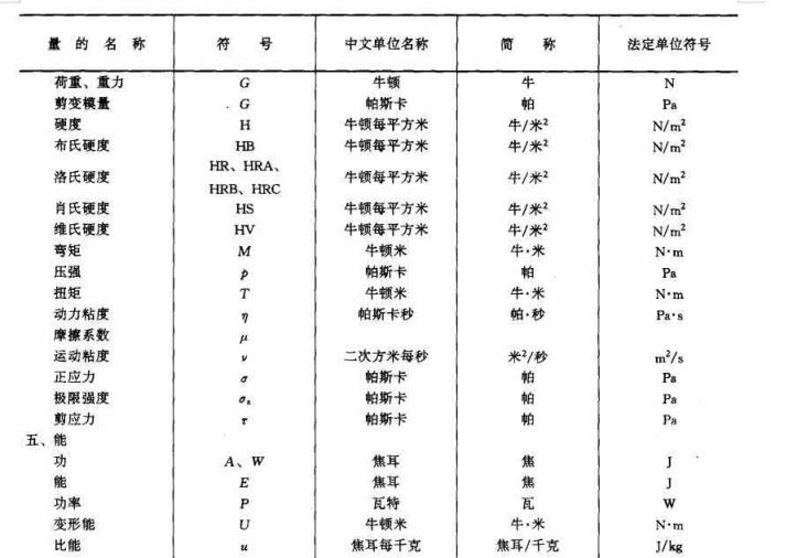 汉字是上古禁咒的小说_汉字是什么意思_这不是汉字