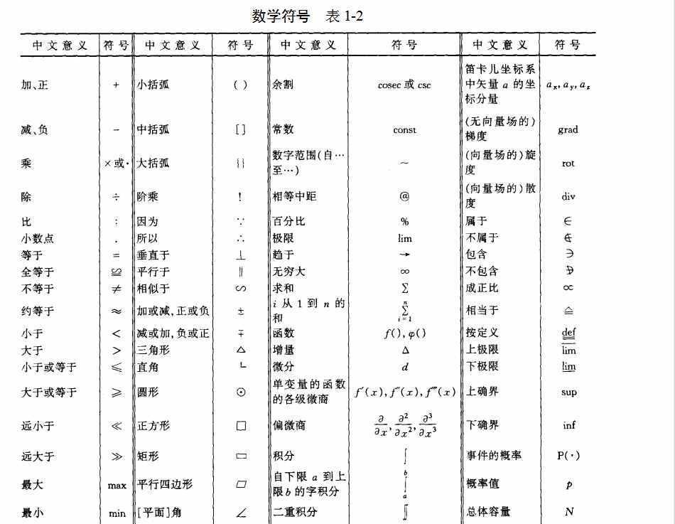 汉字是什么意思_这不是汉字_汉字是上古禁咒的小说