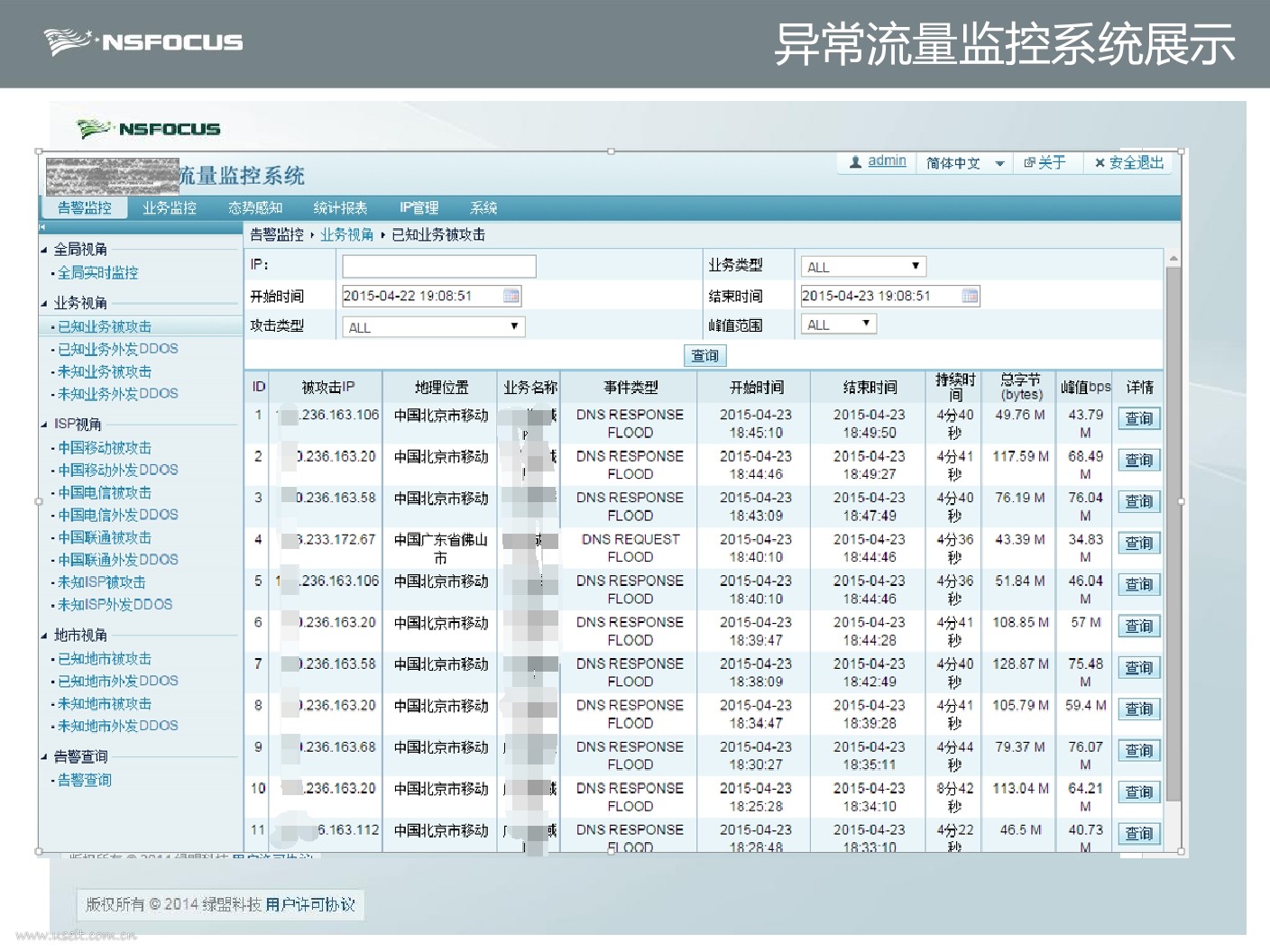 网络流量监控器_网络流量监控软件_监控流量软件网络异常