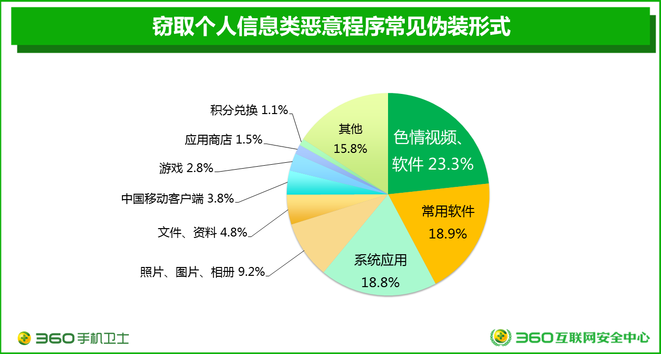 全球十大污软件_全球十大污软件_全球十大污软件