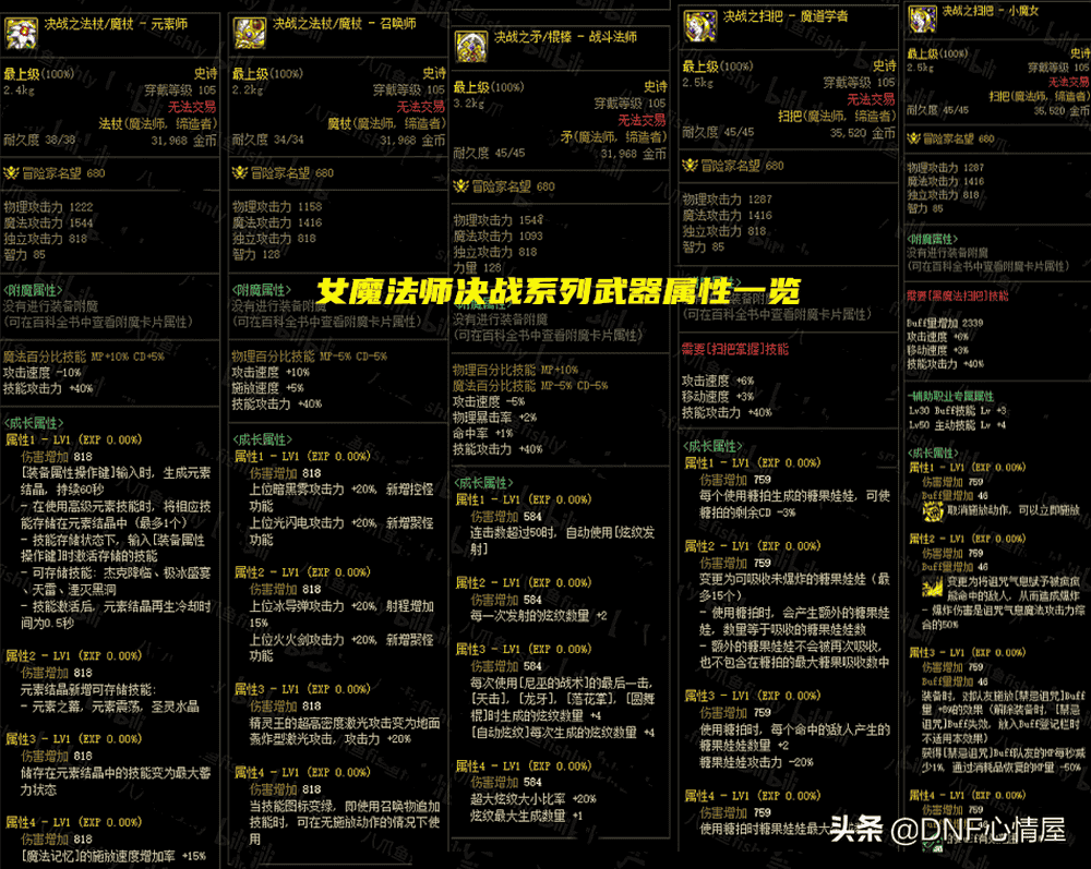 战国无双3z特别版_战国无双3cg_战国无双版本