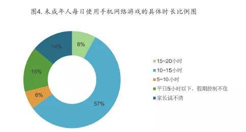 15岁男孩迷上手机游戏_迷之男孩是什么意思_迷失的小男孩游戏