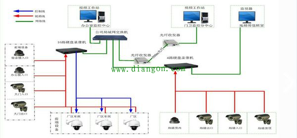 tp-link物联监控摄像头app-智能生活，让你随时随地守