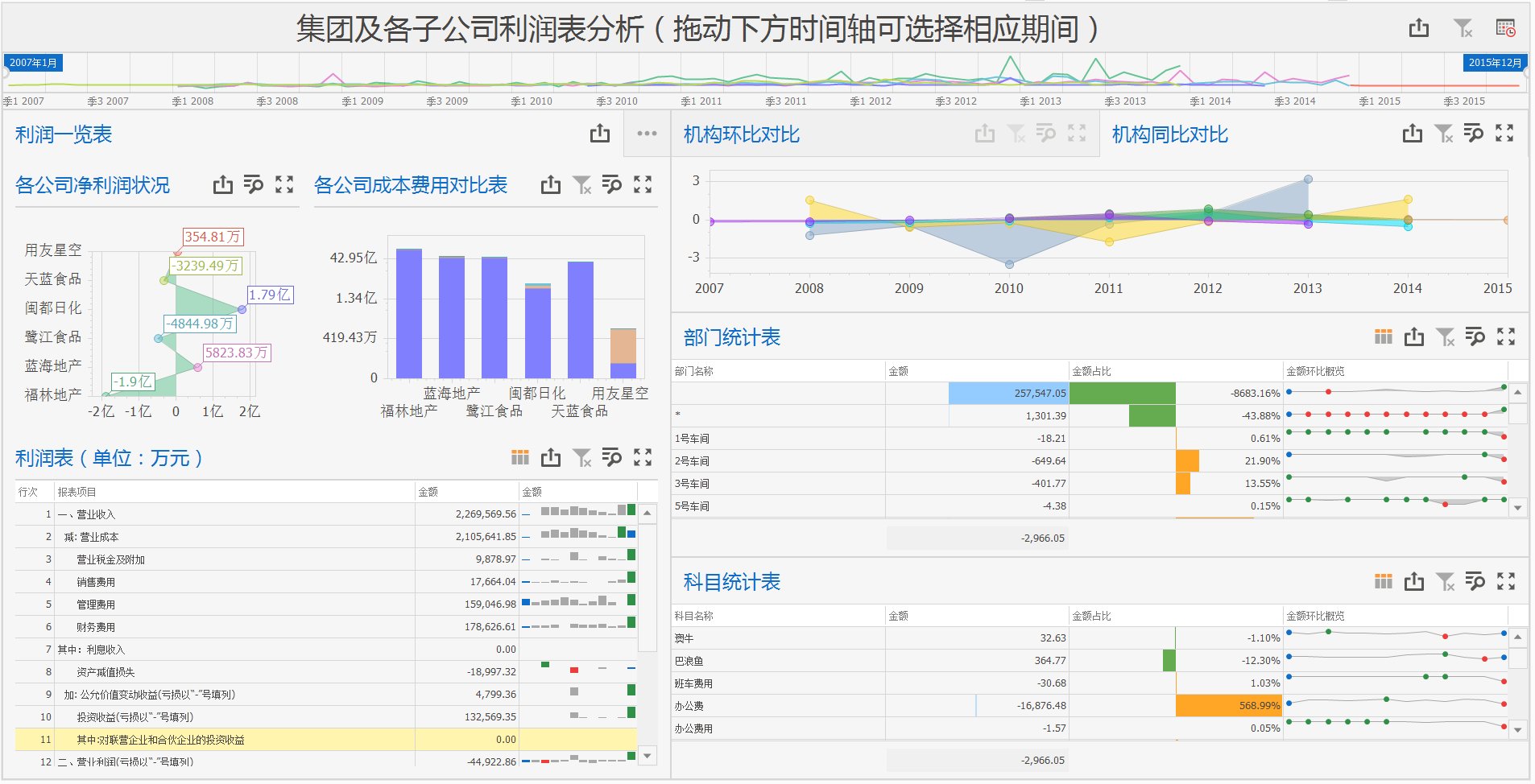 excel表格刚好适应a4纸大小-Excel表格制作，适应A4纸大小