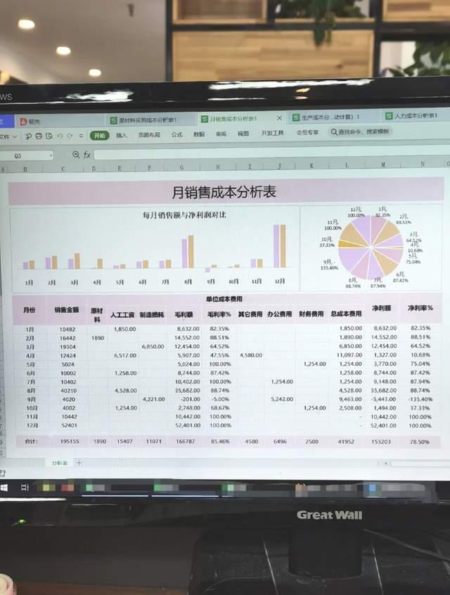 excel表格刚好适应a4纸大小_表格怎么适应整张纸的大小_表格适应纸张大小