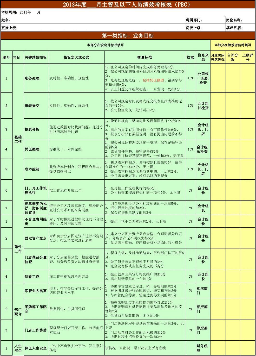 mysql限制表的记录数_mysql单表记录上限_mysql单表数据量上限