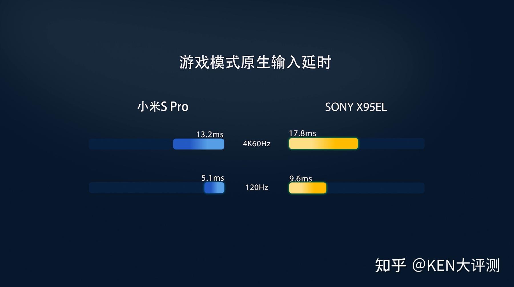 手机玩游戏抖屏是什么意思_打游戏手机屏幕抖怎么回事_抖屏幕回事打手机游戏会卡吗