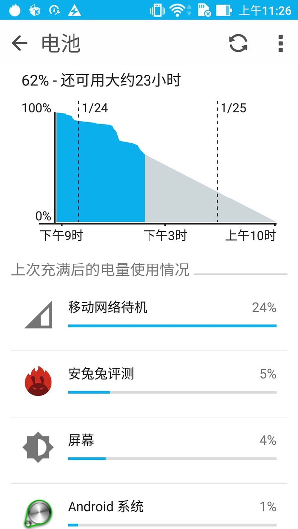 测评100元游戏手机版_手游测评app_手游测评
