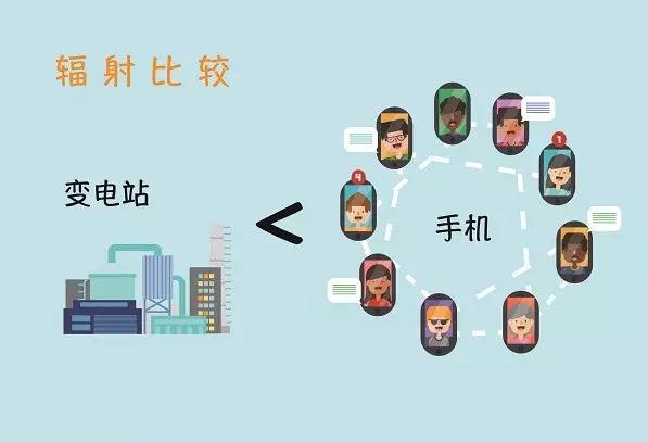 电脑总打游戏会不会坏手机-电脑辐射：手机隐患大揭秘