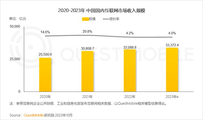 pr脱机是什么意思_脱机状态是_脱机是指